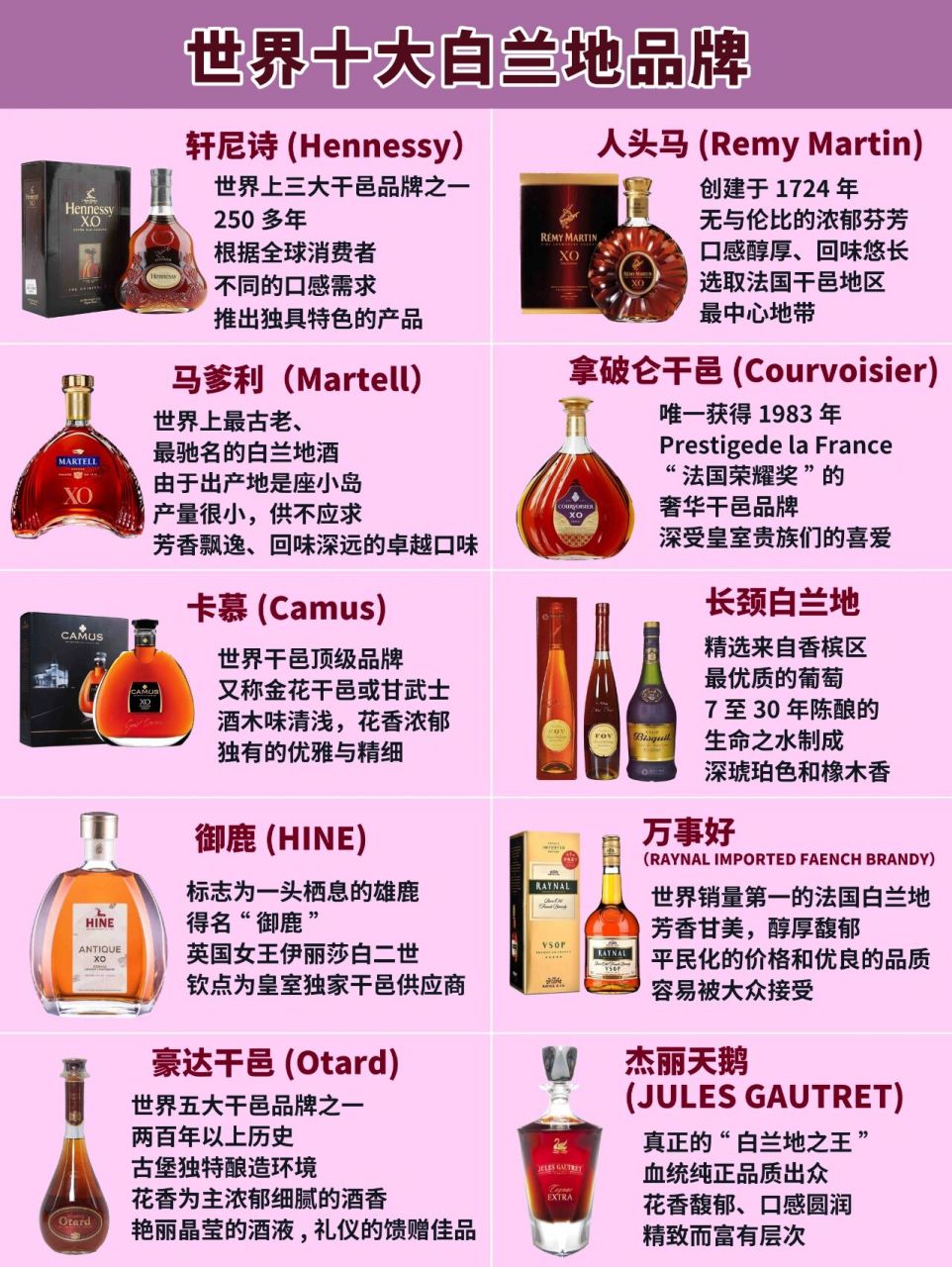 洋酒品牌名字图片