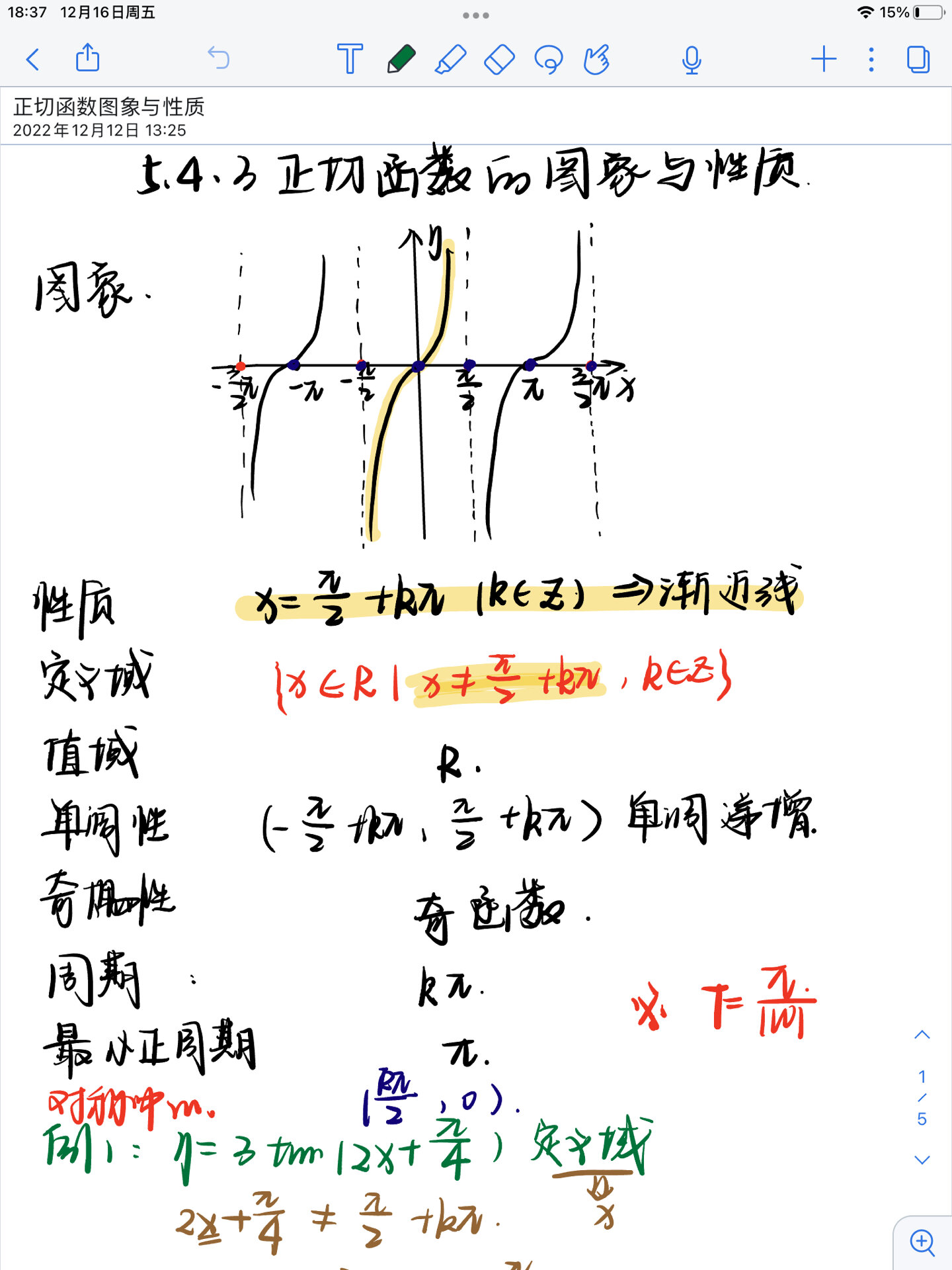 正切函数图像与性质