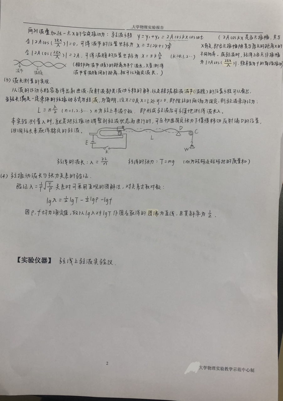 弦振动实验图片