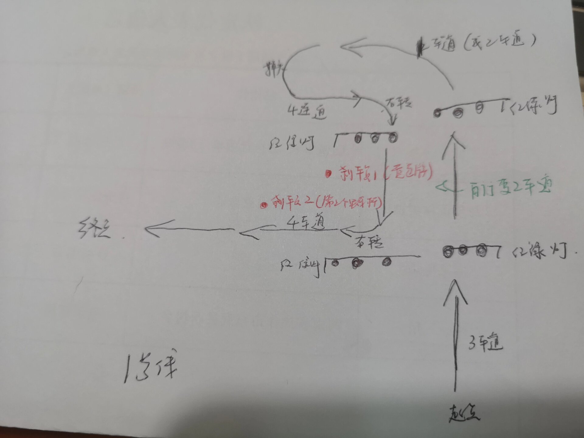 焦作宏达考场科目三路线 1号,4号和5号线