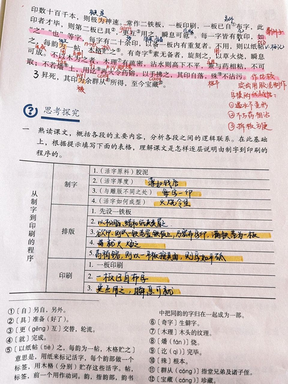 中学语文|七下备课笔记《活板》