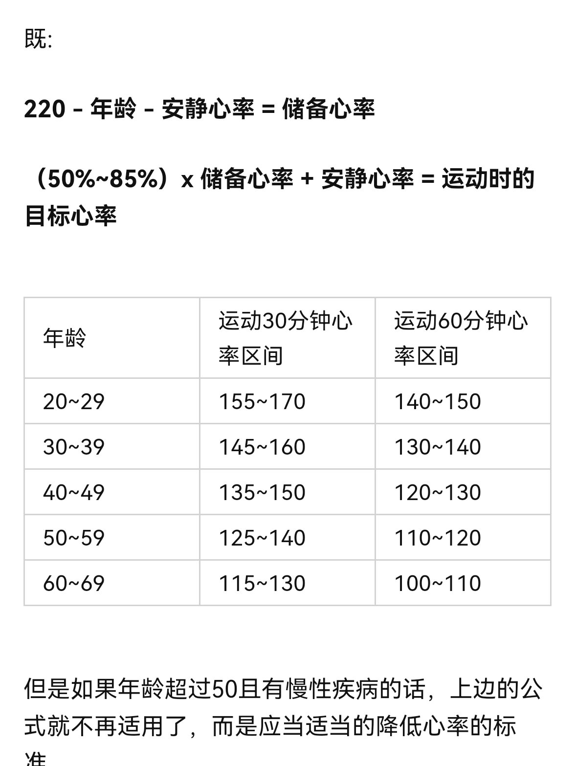 关于燃脂心率的小疑问 目前大多数健身博主说的燃脂心率,计算公式是