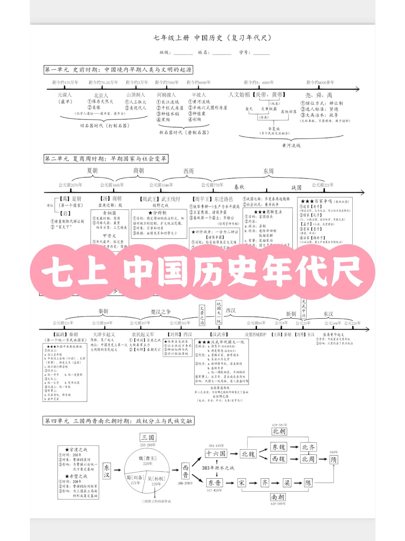 台州年代尺图片