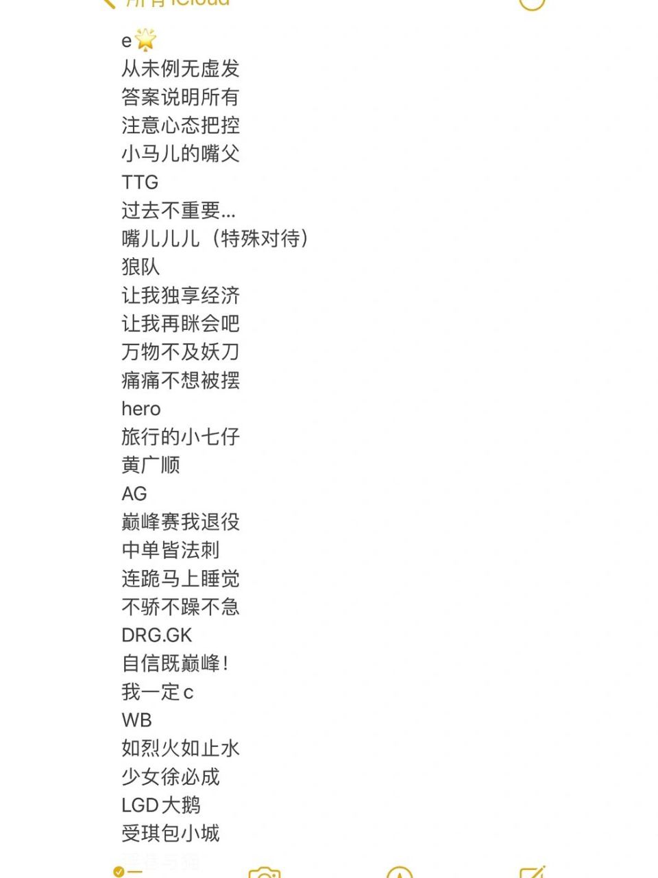 王者荣耀名字 一些能想起来的职业选手六字名字 有几位是特殊对待   .