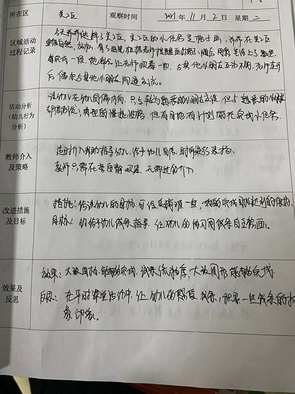 区域观察 美工区区域观察记录幼儿园区域游戏观察记录