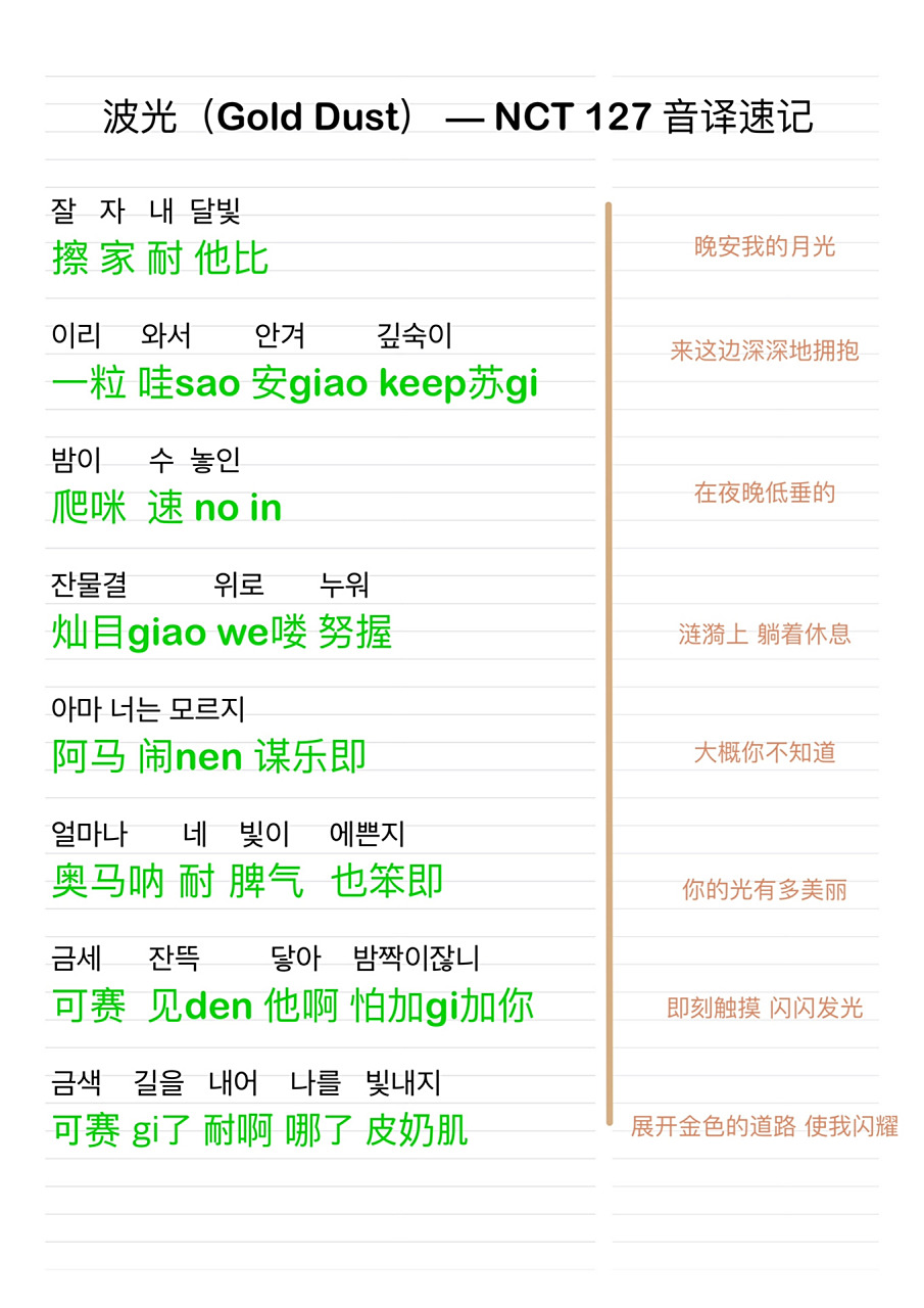 波光gold dust-nct127音译歌词速记 心空空 夜晚在水边听一首波光是一
