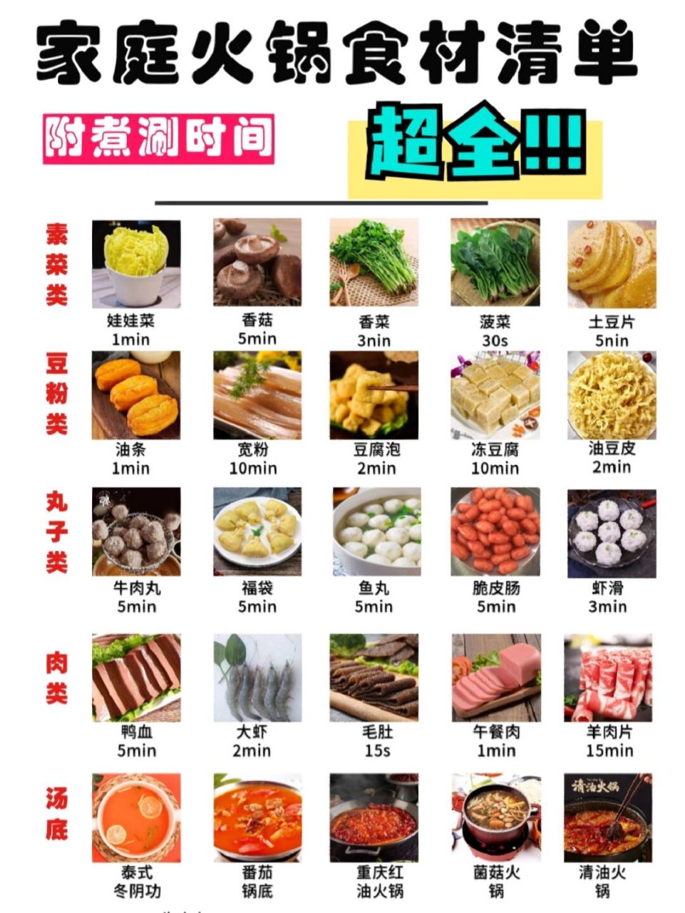 火锅食材清单在家图片