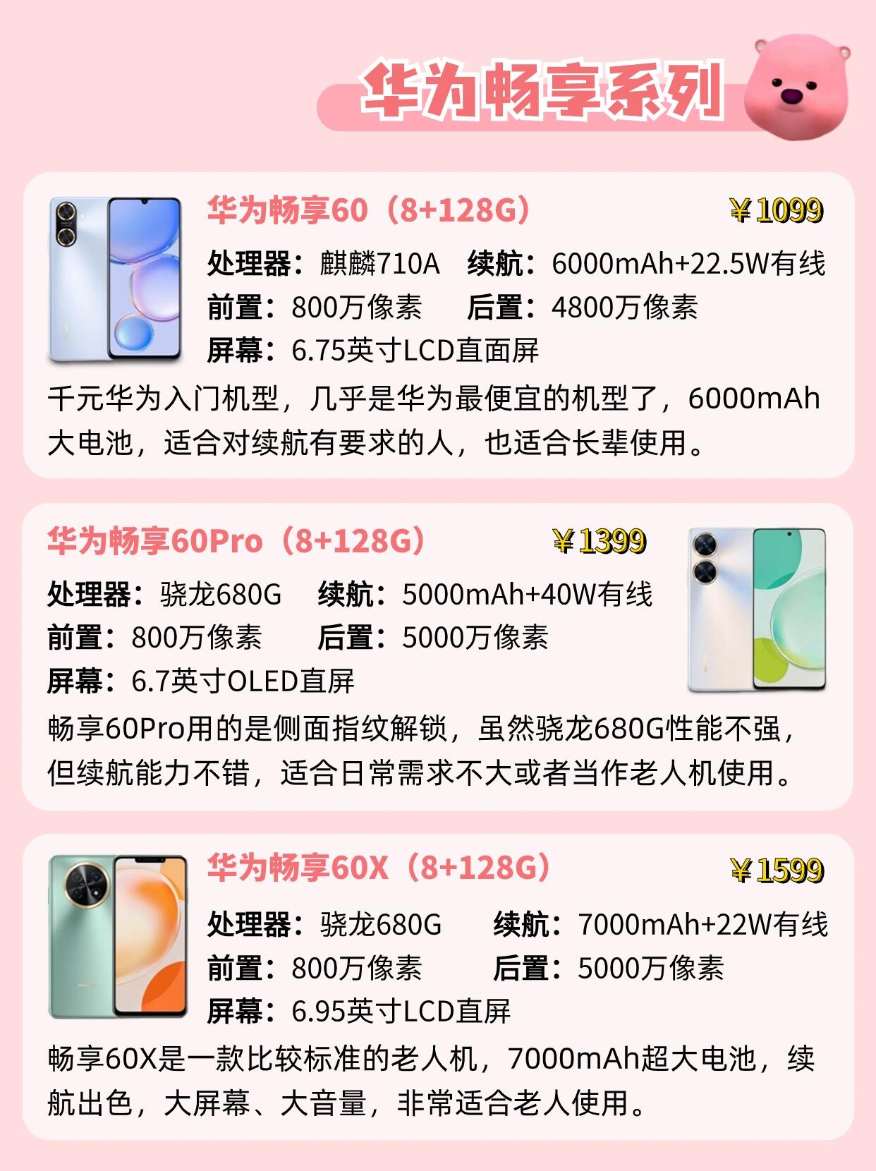 必看干货6015华为各系列手机选购指南