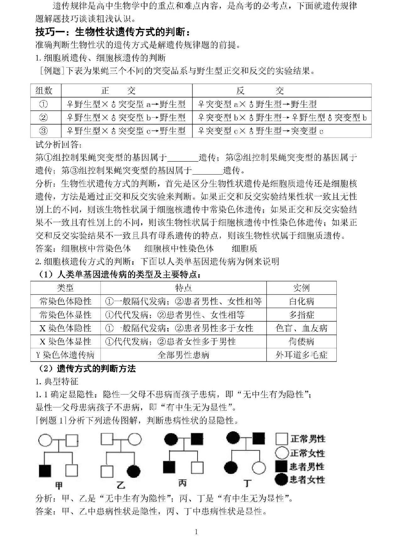 遗传规律题解题技巧!(上)