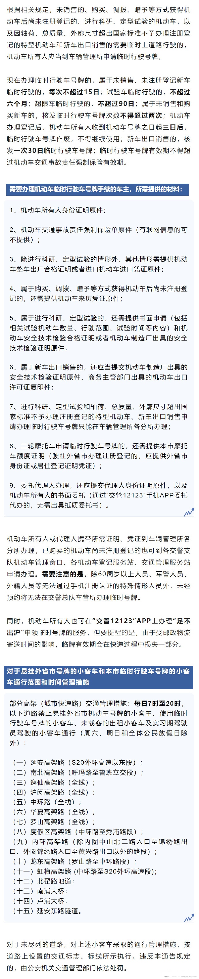 临时号牌会被电子监控处罚吗怎么处理 临时号牌会被电子监控处罚吗怎么处理