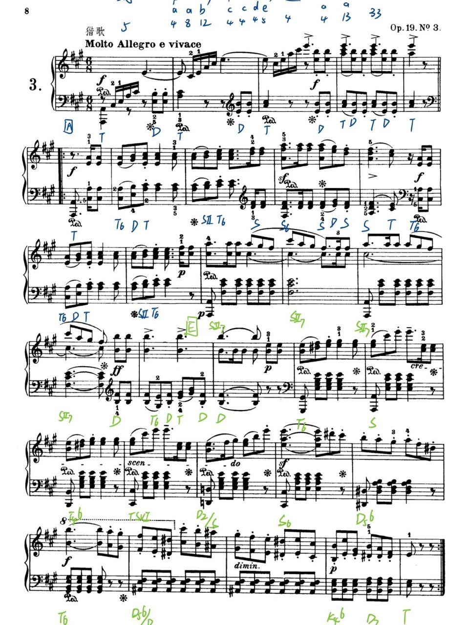 no3"猎歌"最全和声分析77曲式结构图#音乐考研# #考研和声曲式