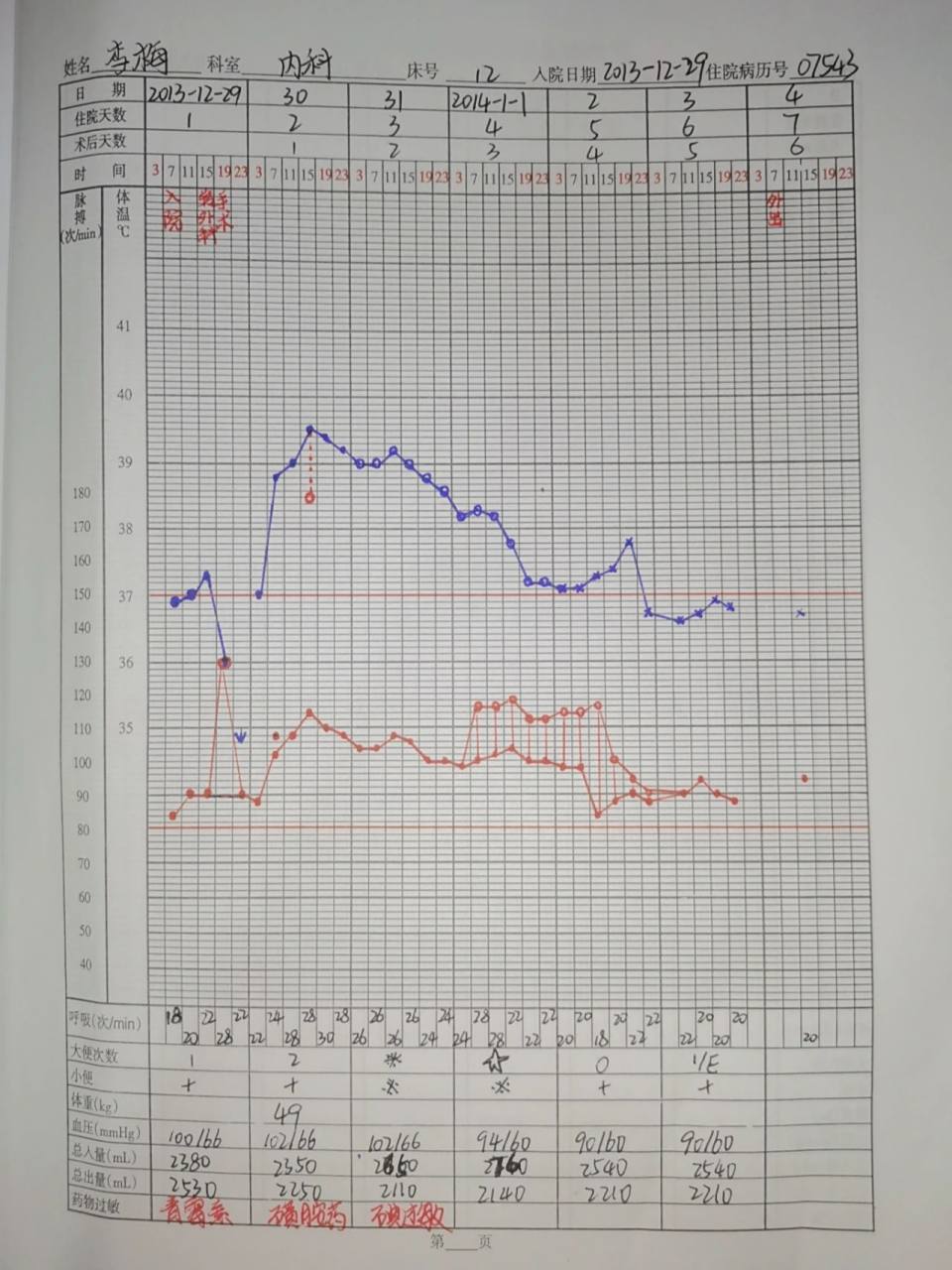 三测单数据 虽然已经数到眼花缭乱了 但该错还得错92