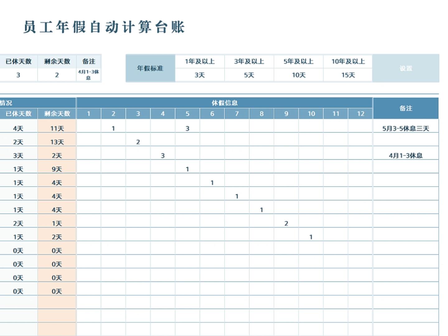汇总表格数据自动变化