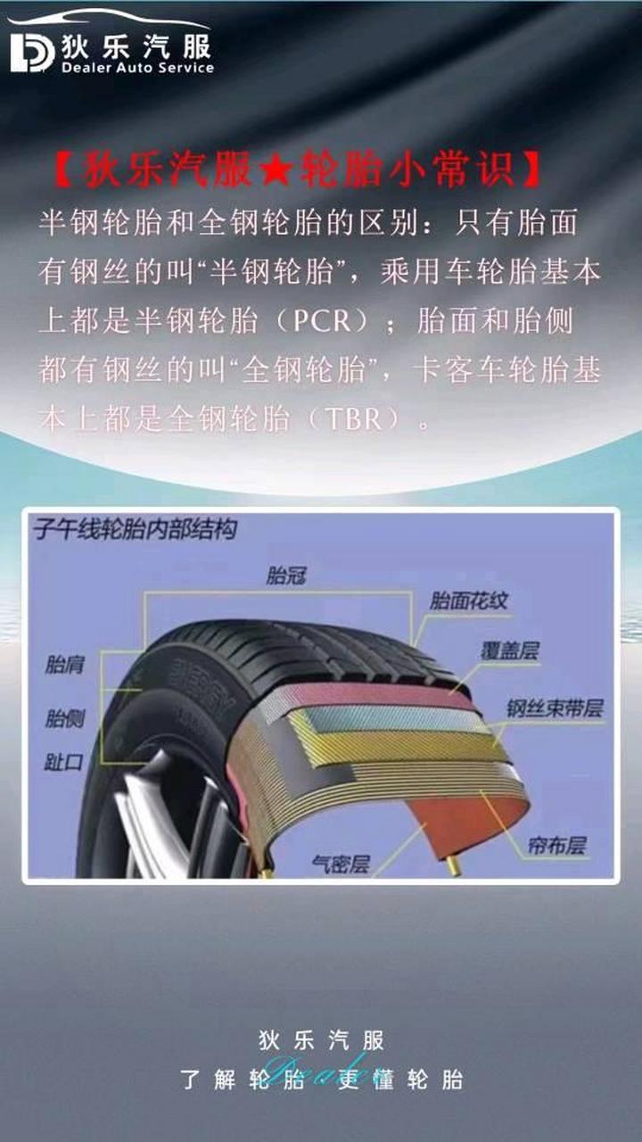 【狄乐汽服 轮胎小常识】 半钢轮胎和全钢轮胎的区别:只有胎面有钢丝
