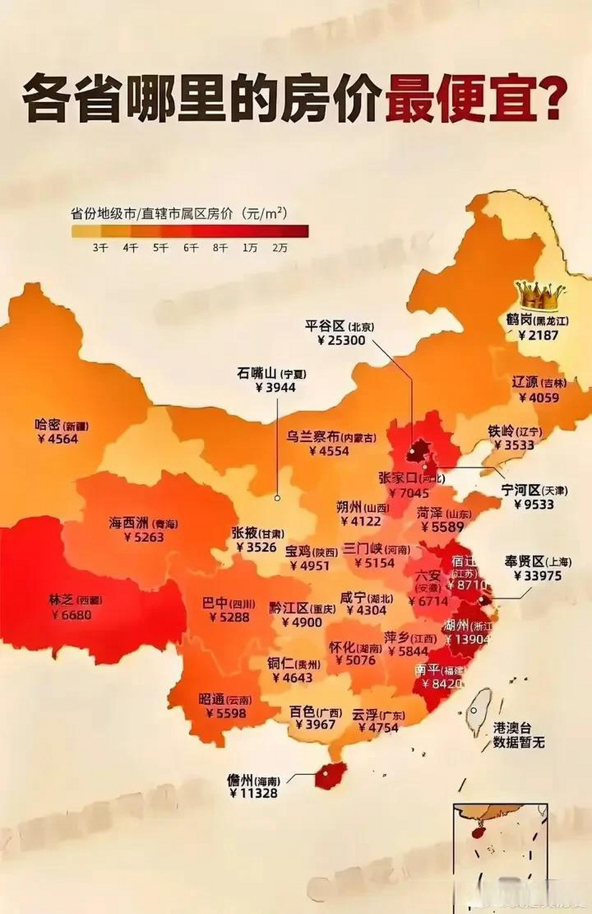2035年中国房价预测图图片