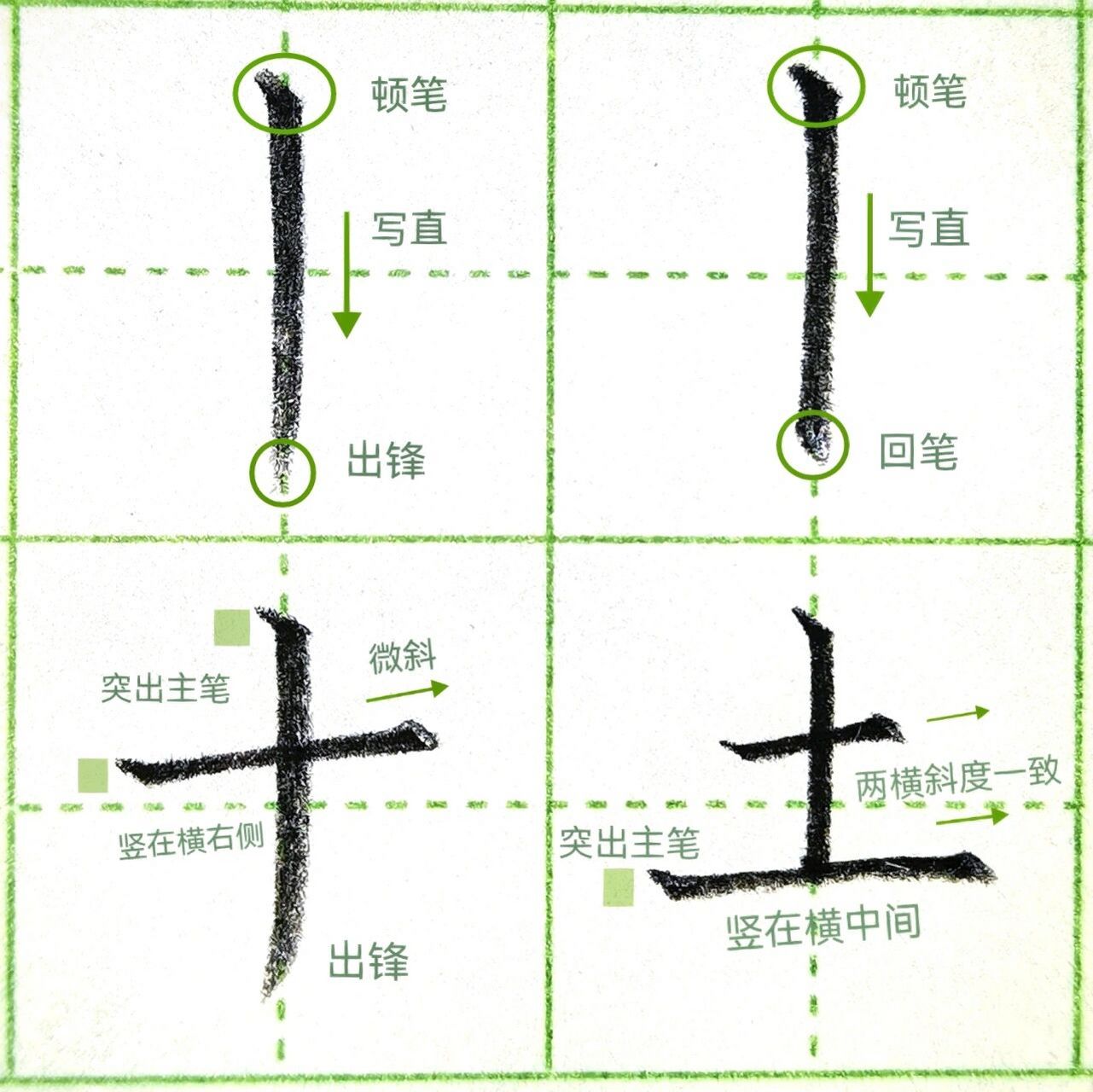 悬针竖和垂露竖的字图片