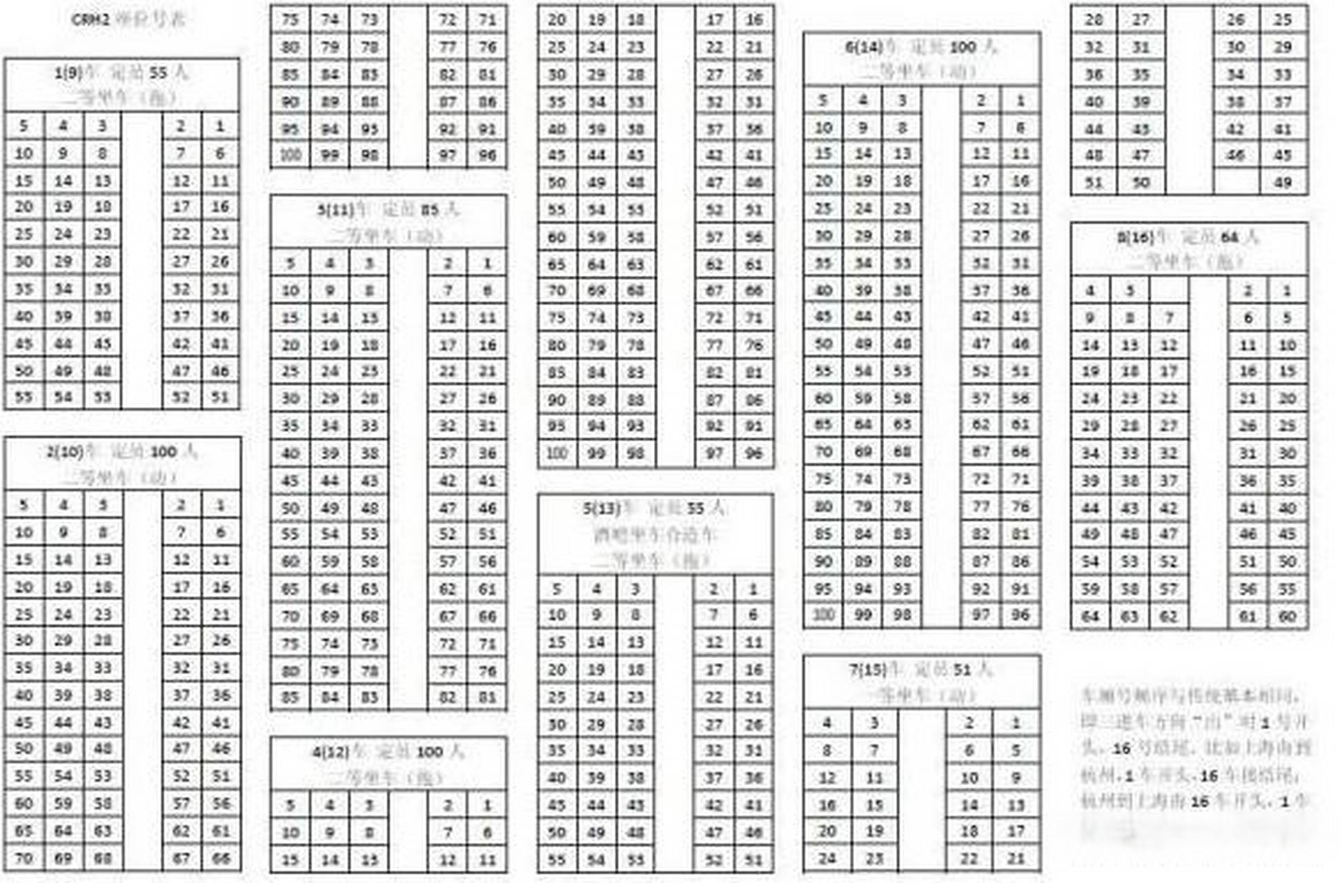 高铁二等座多少排图片