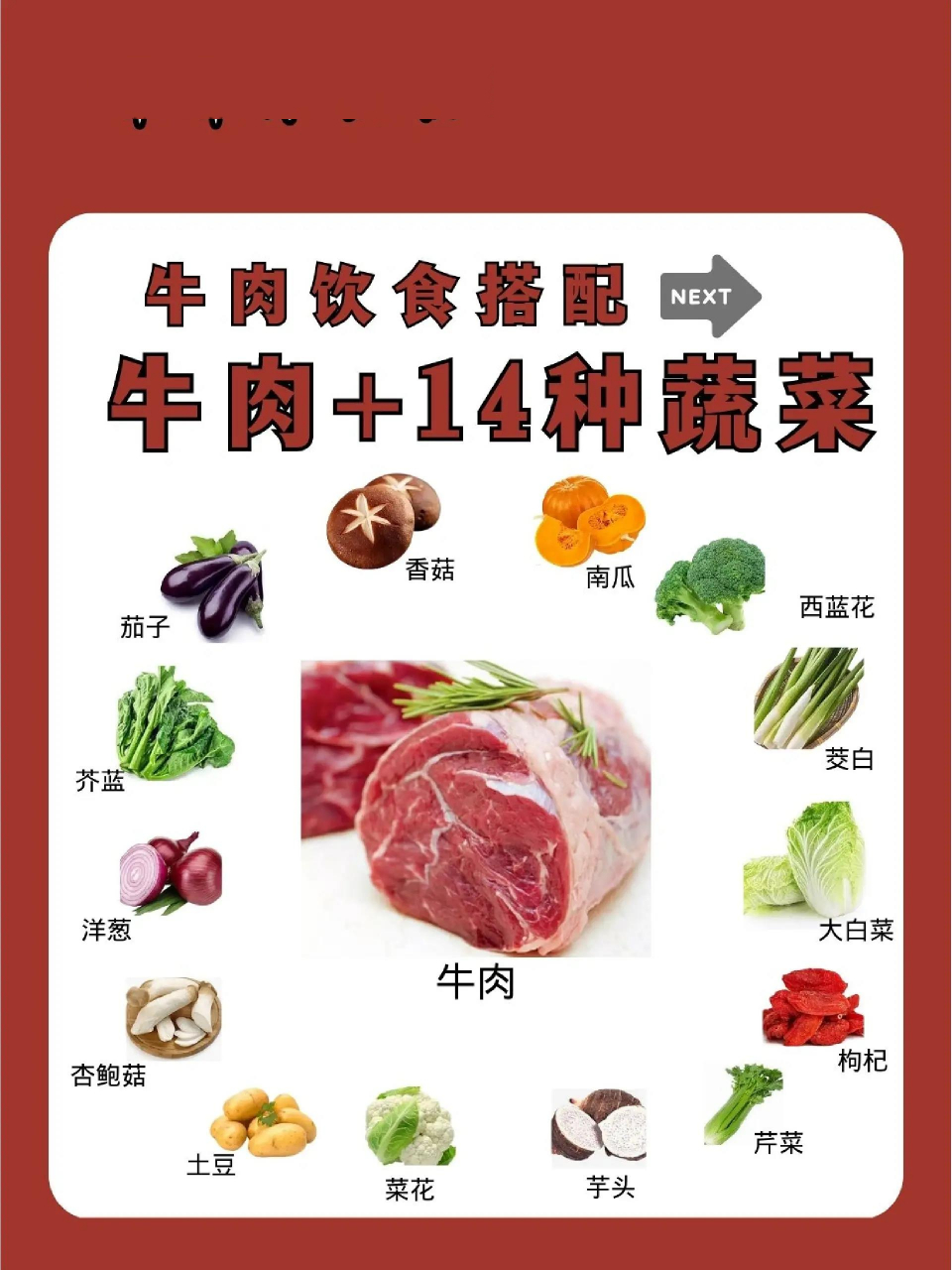 牛肉最佳搭配大全图图片