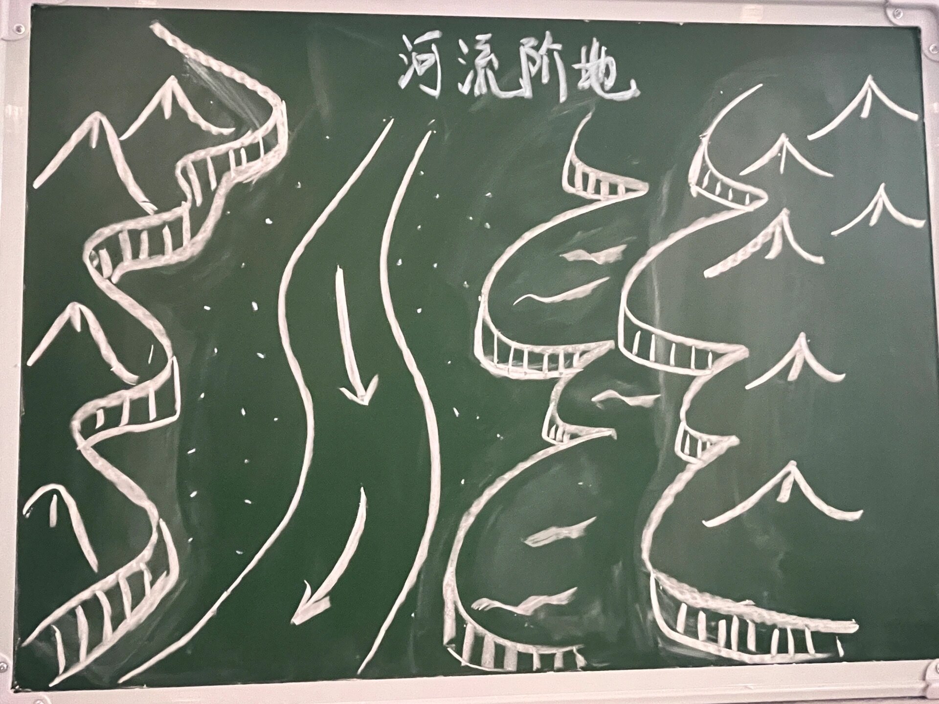 01一起来练板书版画吧|高中地理|教招准备 参考了一些姐妹的版画设计