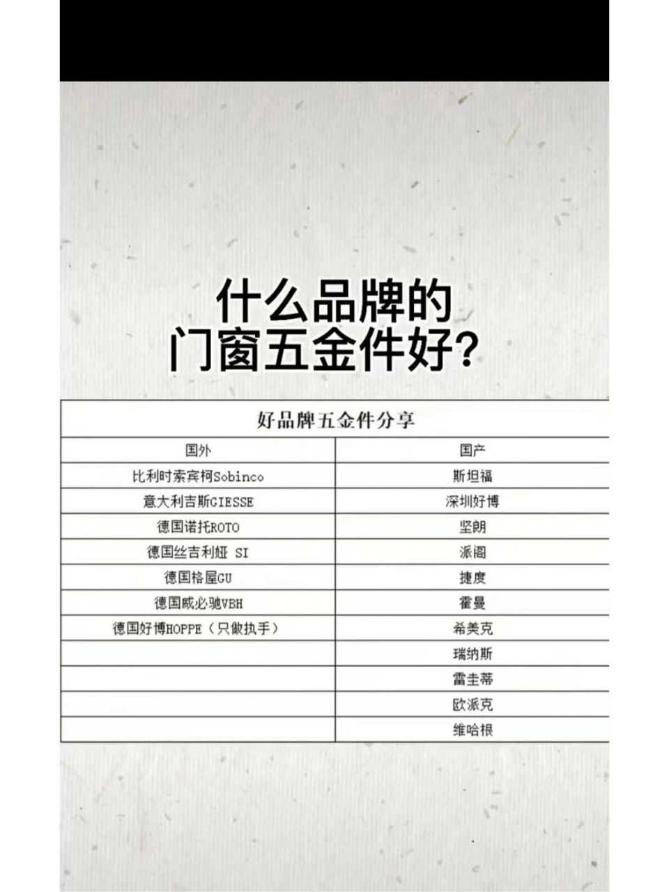 什么品牌的门窗五金件好?