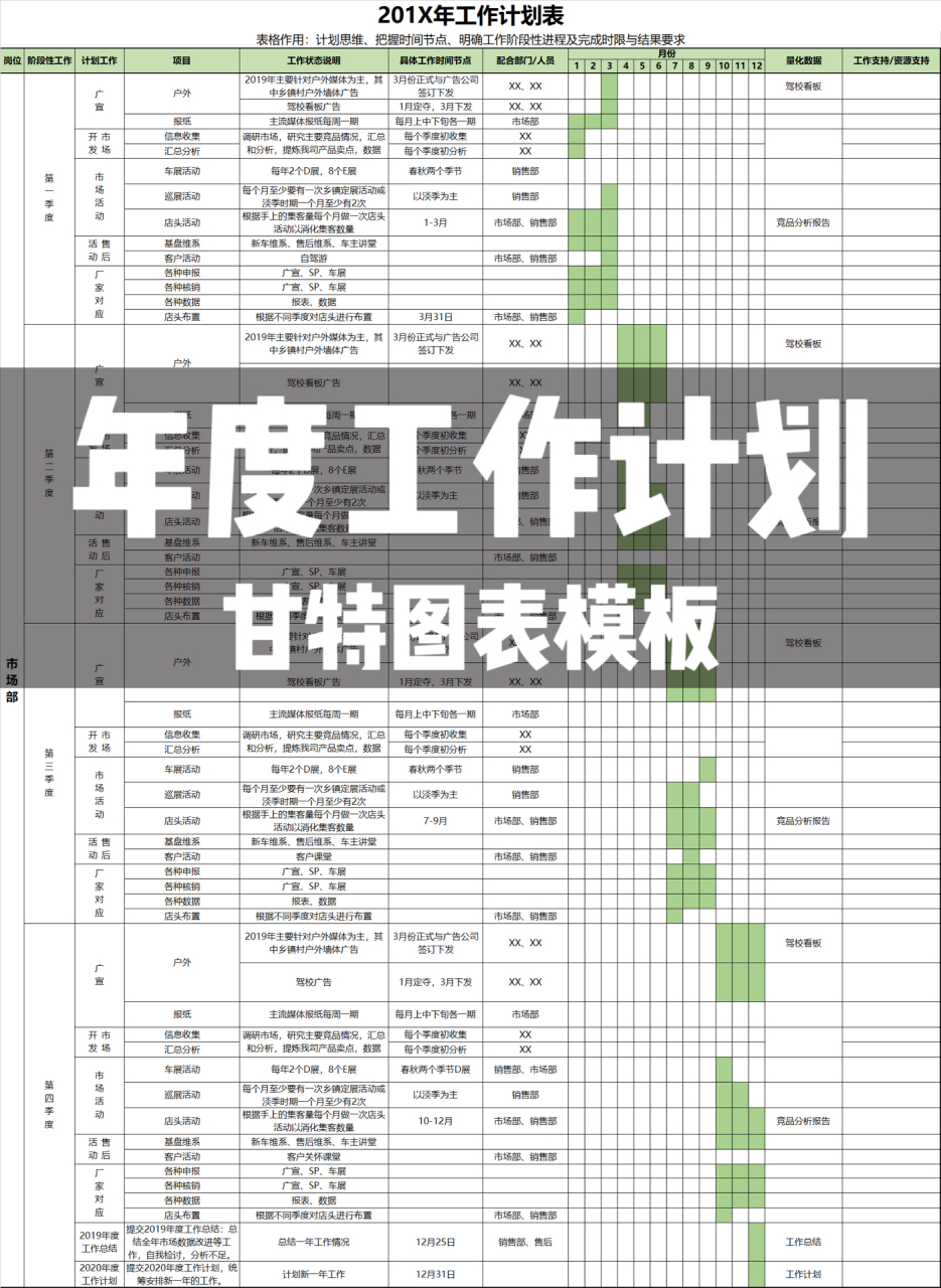 年度工作计划表格模板(通用版)73 年度工作计划表格模板(通用版)