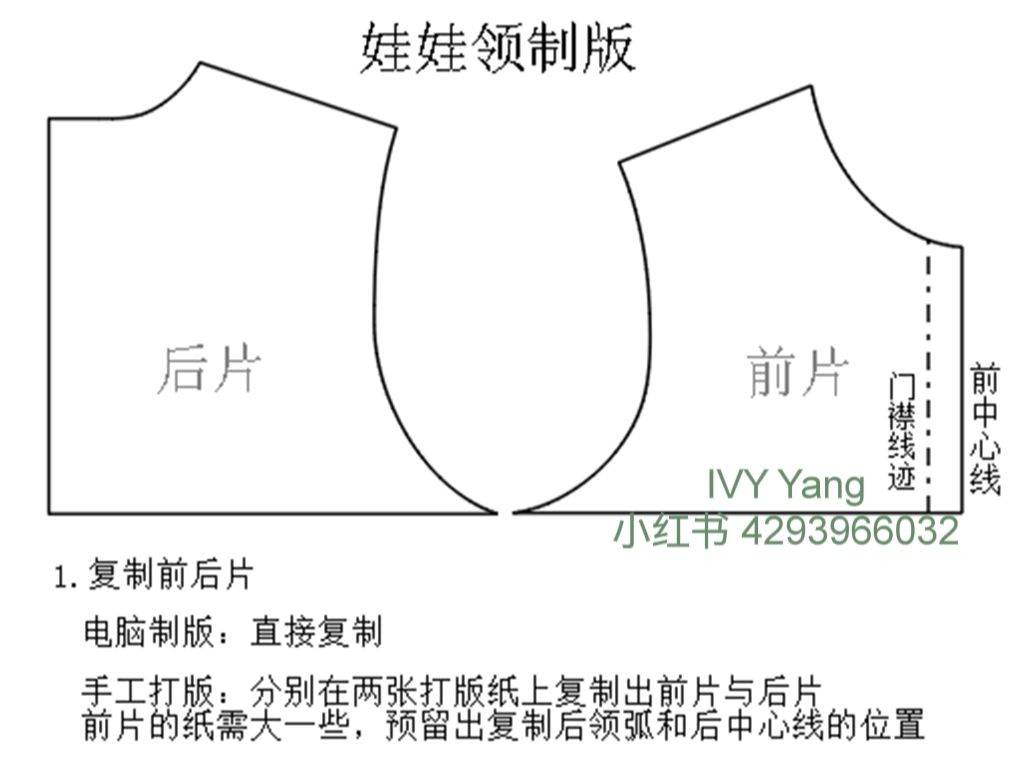 娃娃领的制图方式,娃娃领打版图,图纸分享