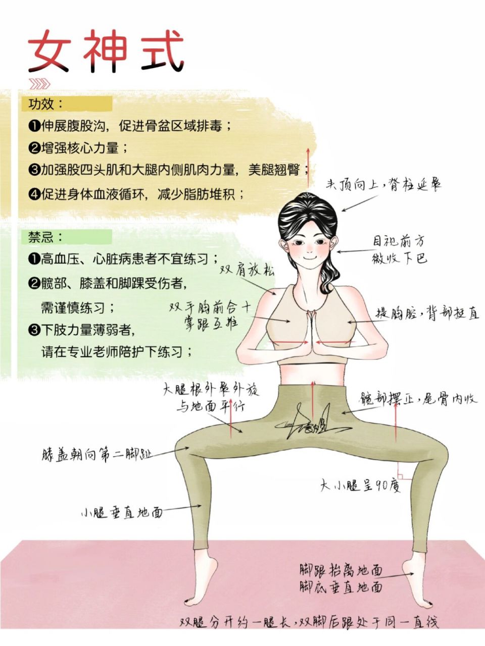 女性保养瑜伽体式课程图片