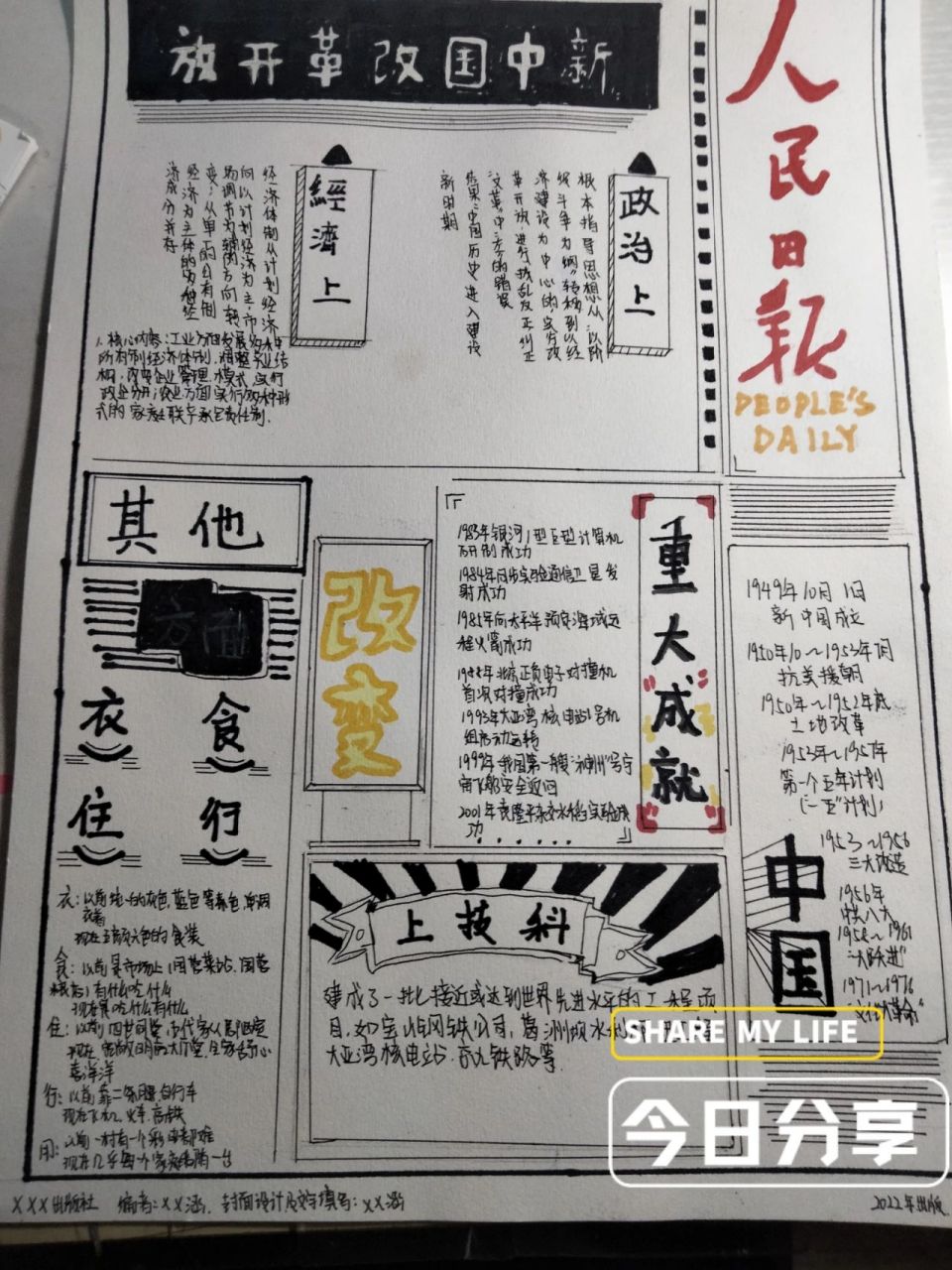 八下历史手抄报 临摹08 的手抄报,大家没有学过书法和绘画的千万不