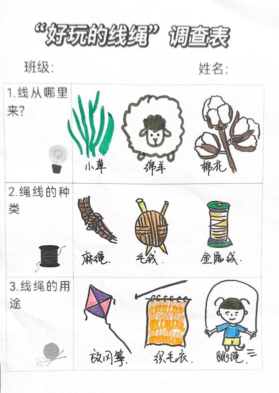 大班 生活处的线绳无处不在,从了解它的起源开始,慢慢接触各种类型的