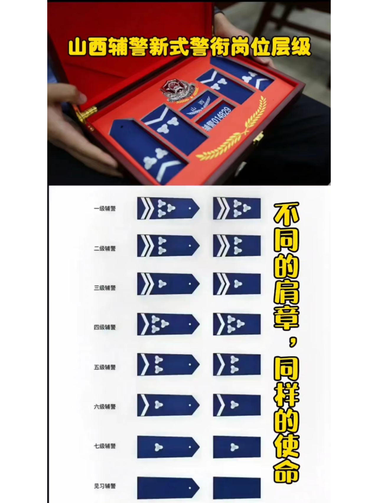 辅警的职业发展如何
