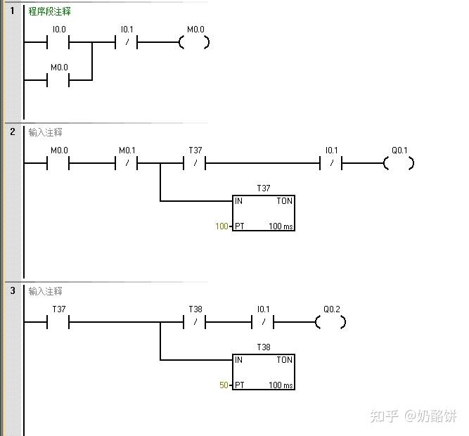 红绿灯plc控制梯形图图片