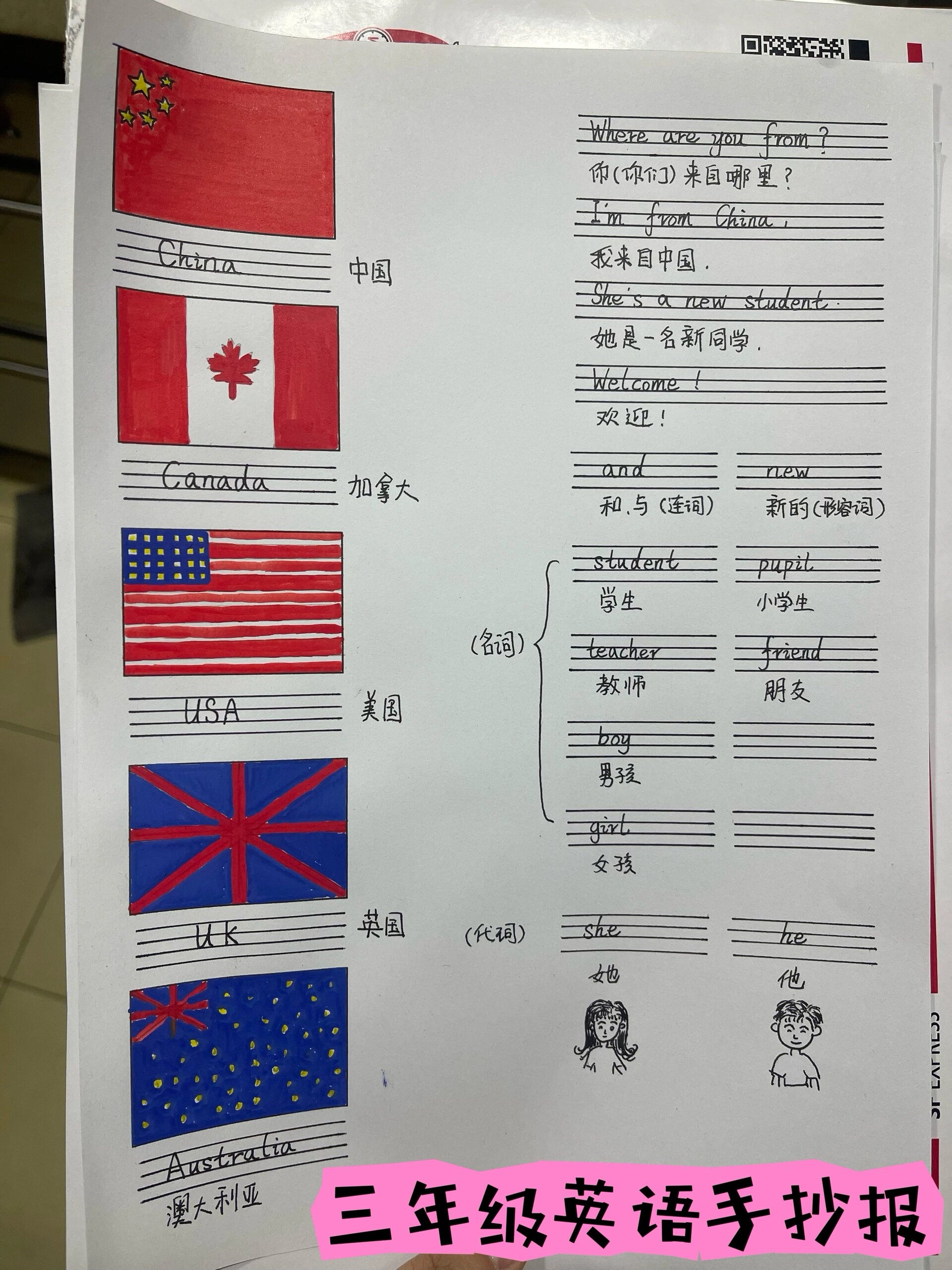 英语三年级下册手抄报 三年级下册u1手抄报