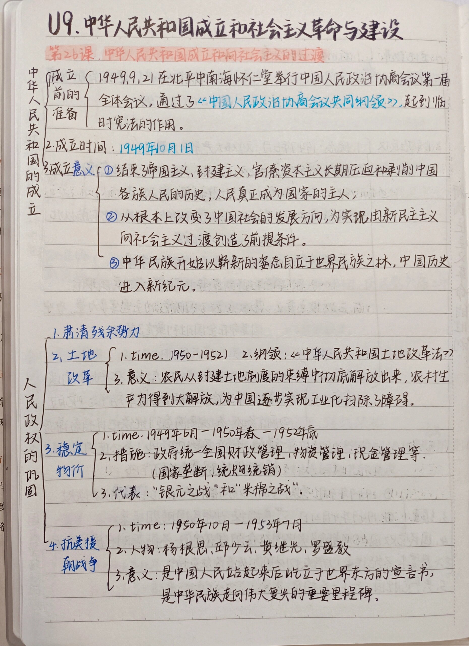 高一中外历史纲要(上)第九单元思维导图
