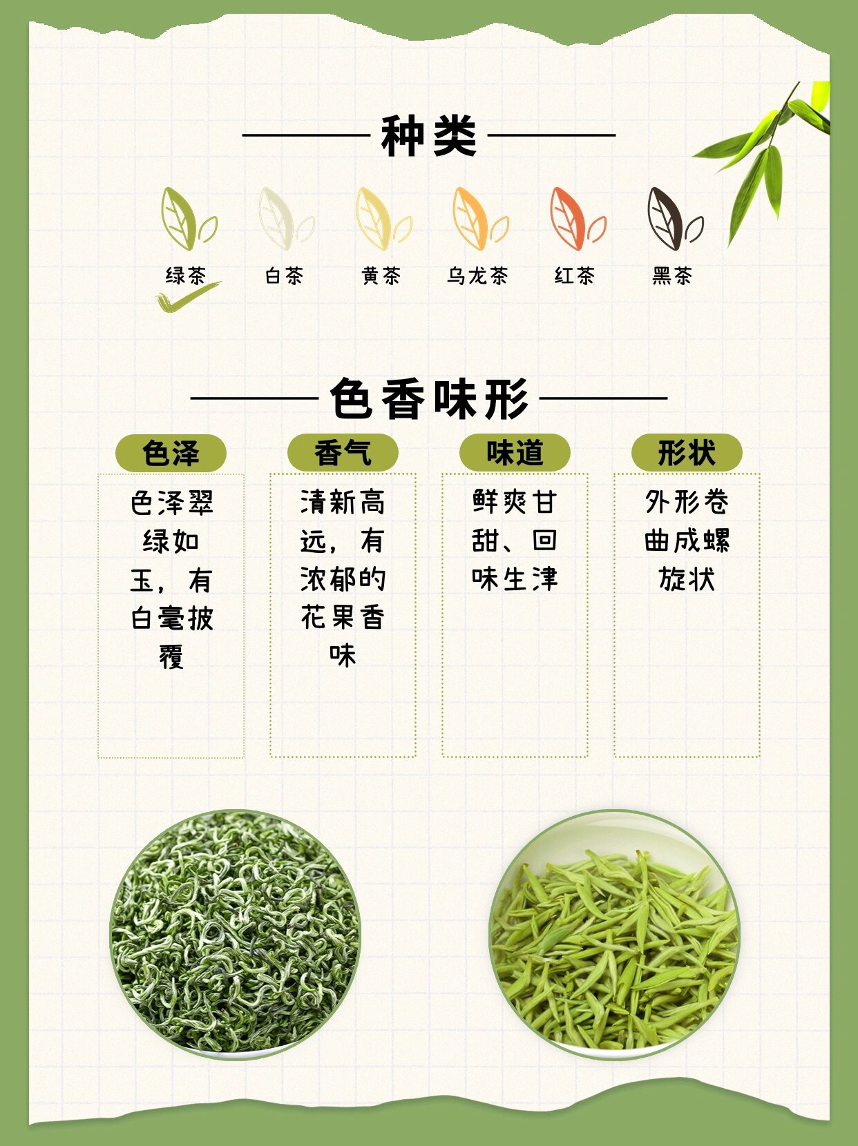香如花果,味如甘露而闻名,已有1000多年历史 特点 外形:卷曲成螺旋状