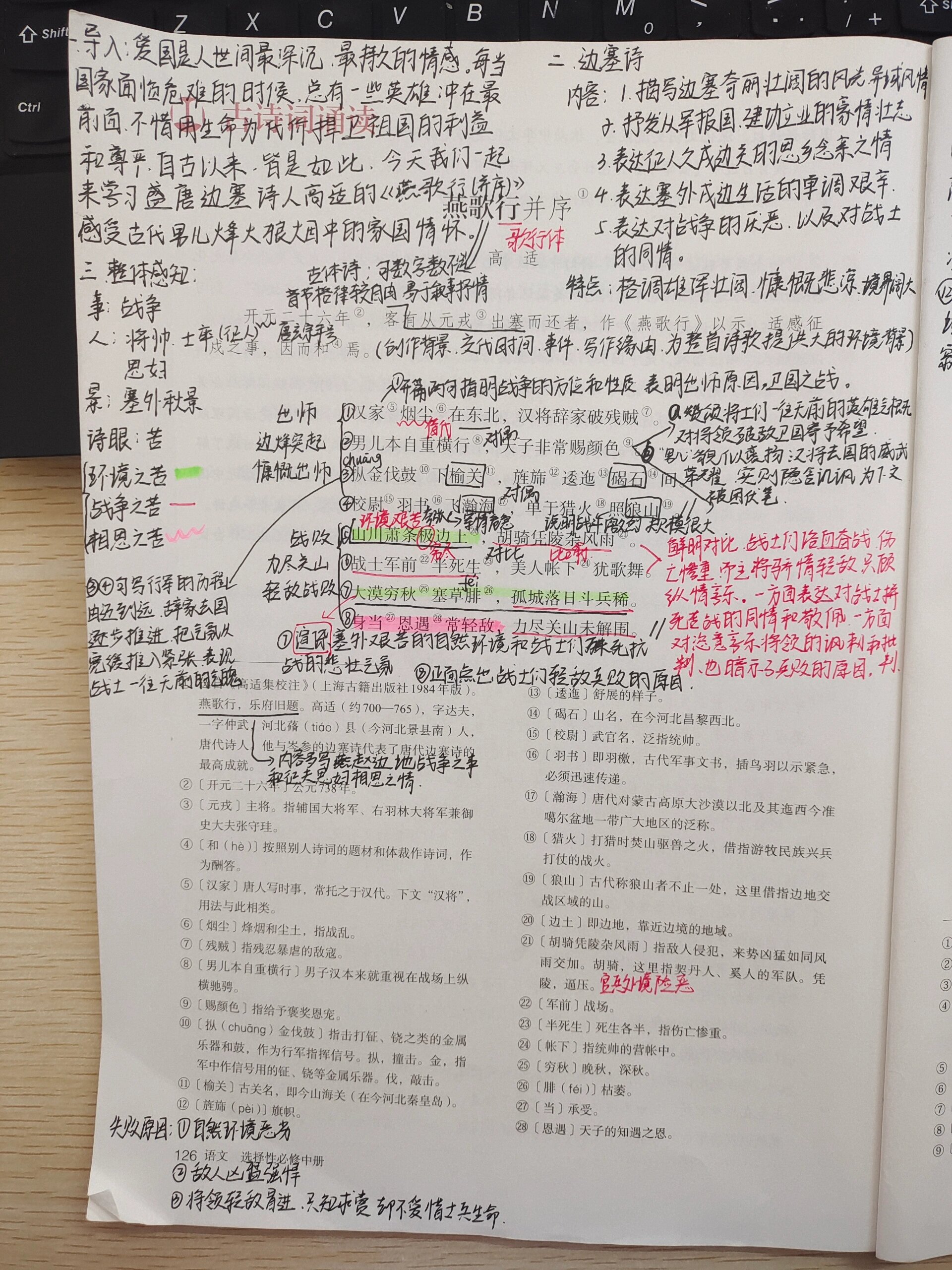 高中语文札记  第1张