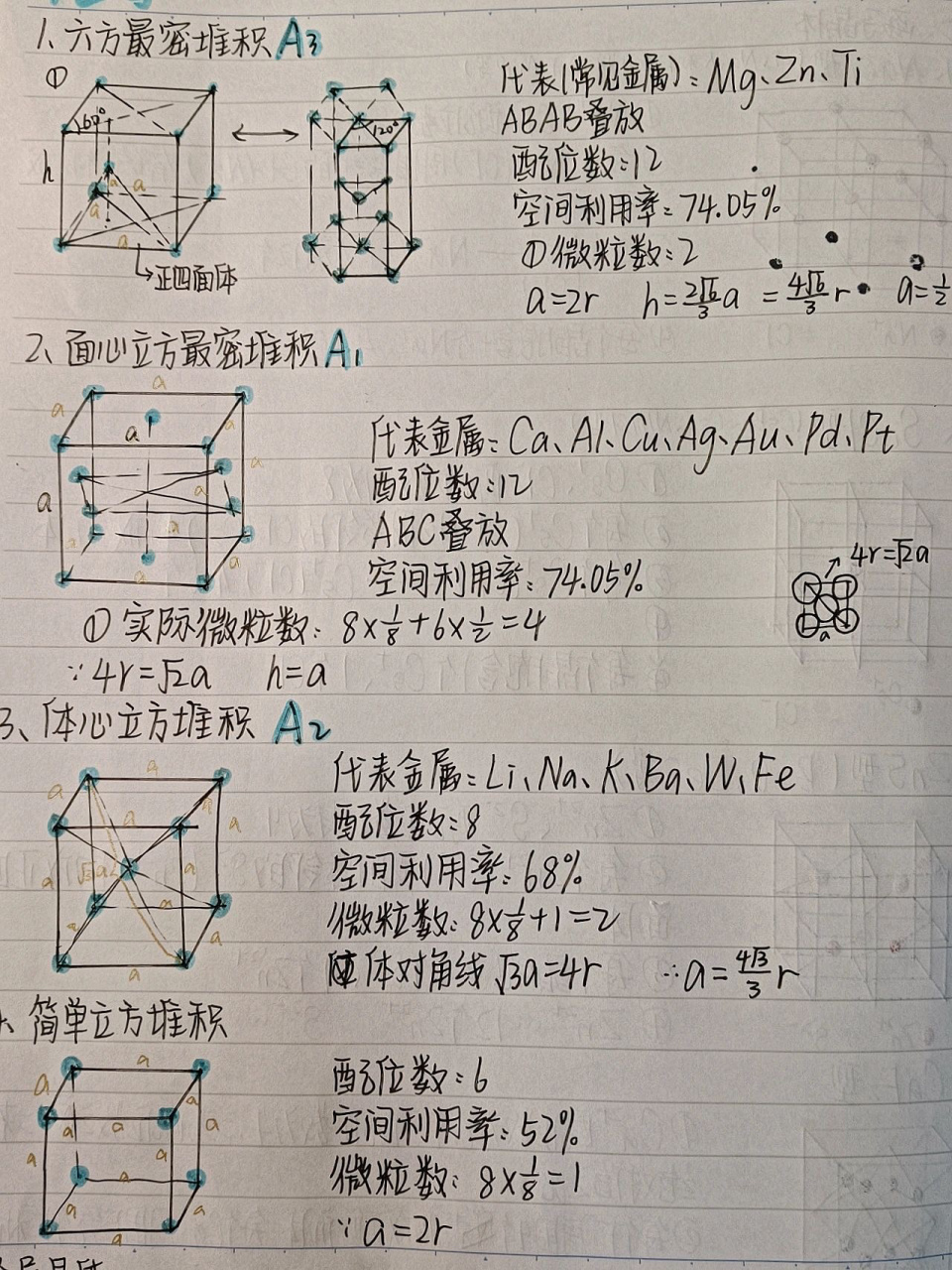 三棱柱晶胞的示意图图片