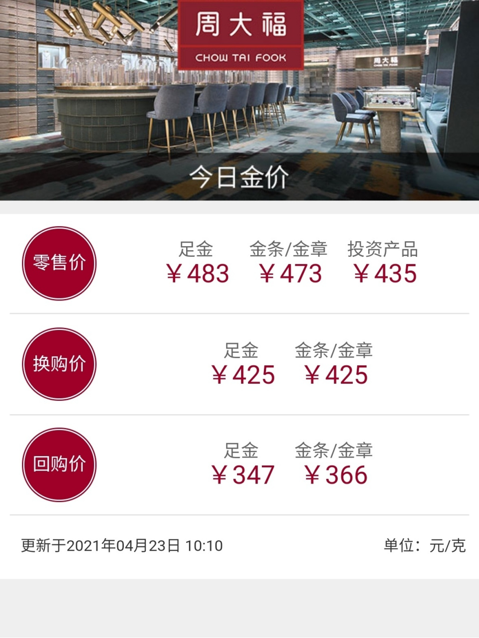 2021年4月23日 今日黄金价 哟吼…降了点