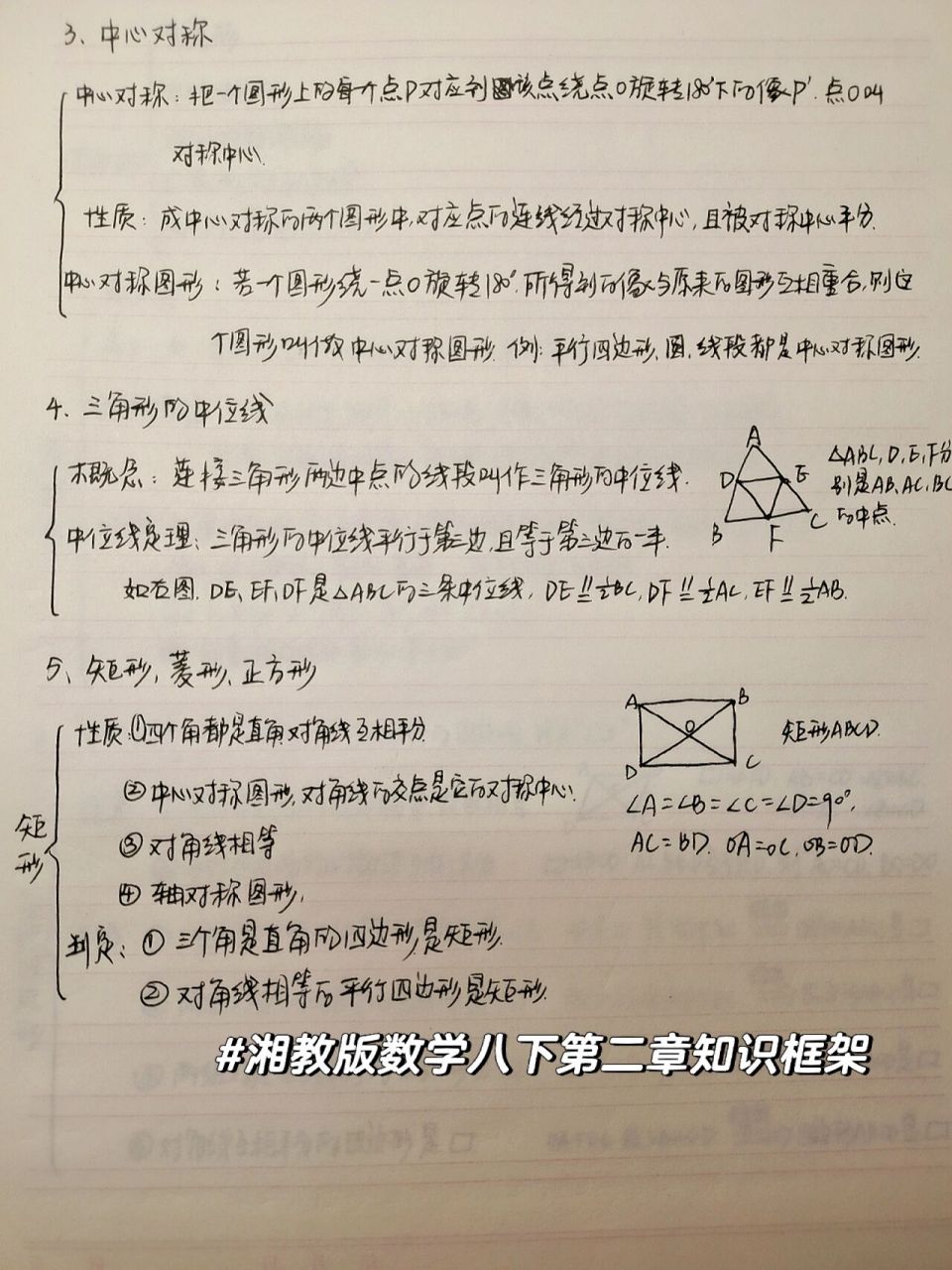 湘教版数学八下第二章知识框架 湘教版数学八下第二章《四边形》知识