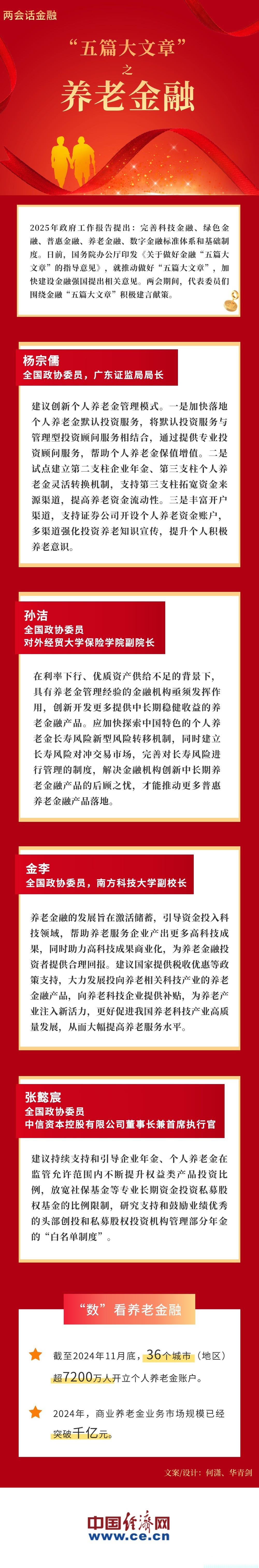 金融头条新闻内容(金融头条新闻内容摘要)