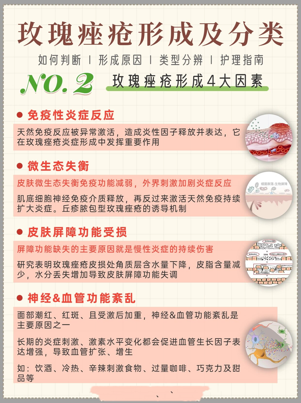 什么是玫瑰痤疮?治疗攻略98别再瞎折腾了!