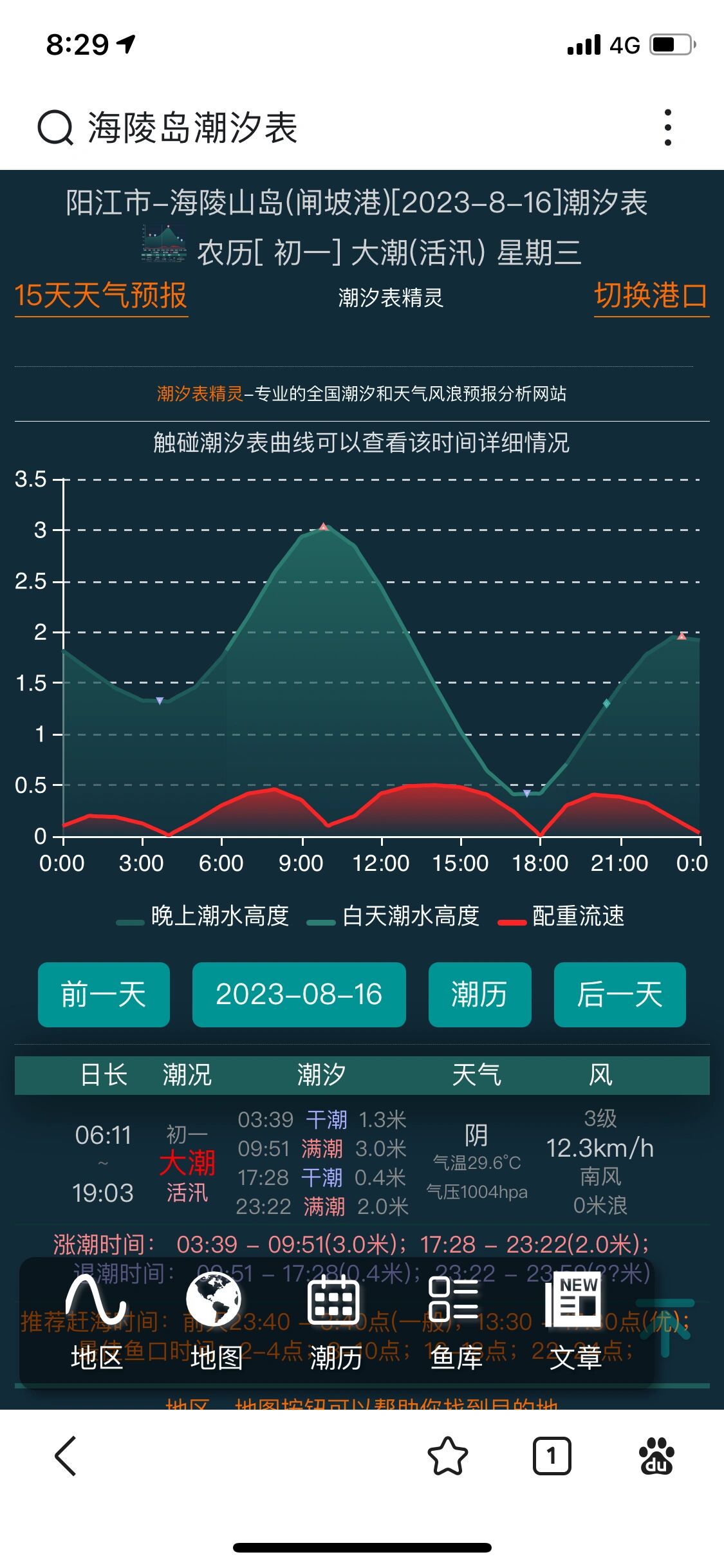 潮水天气预报