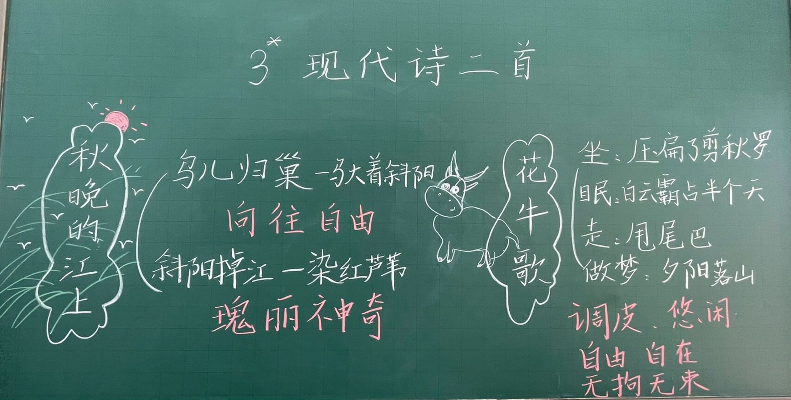 板书 |四上语 现代诗二首
