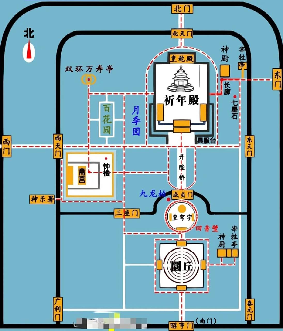 天坛游玩攻略 166门票:91一定要提前预约91在畅