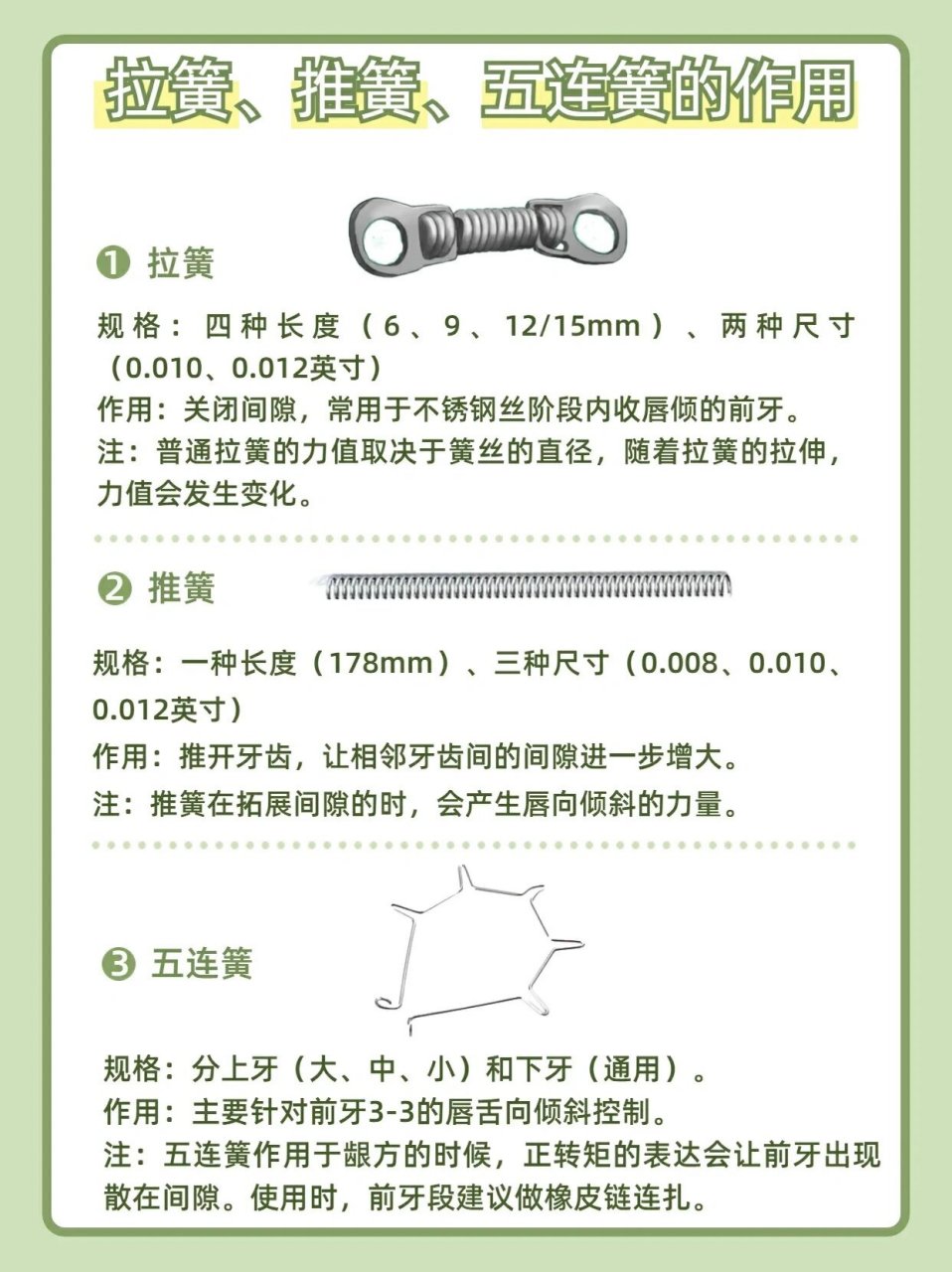 正畸知识73拉簧,推簧,五连簧的作用 73拉簧 98规格:四种长度(6