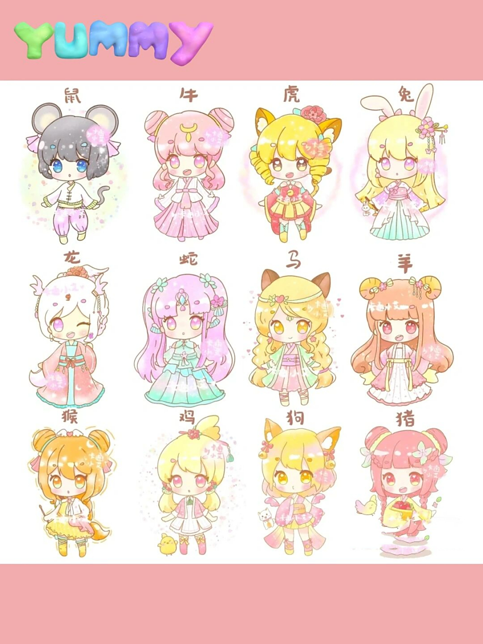 十二星座人物简笔画. 你是什么星座?