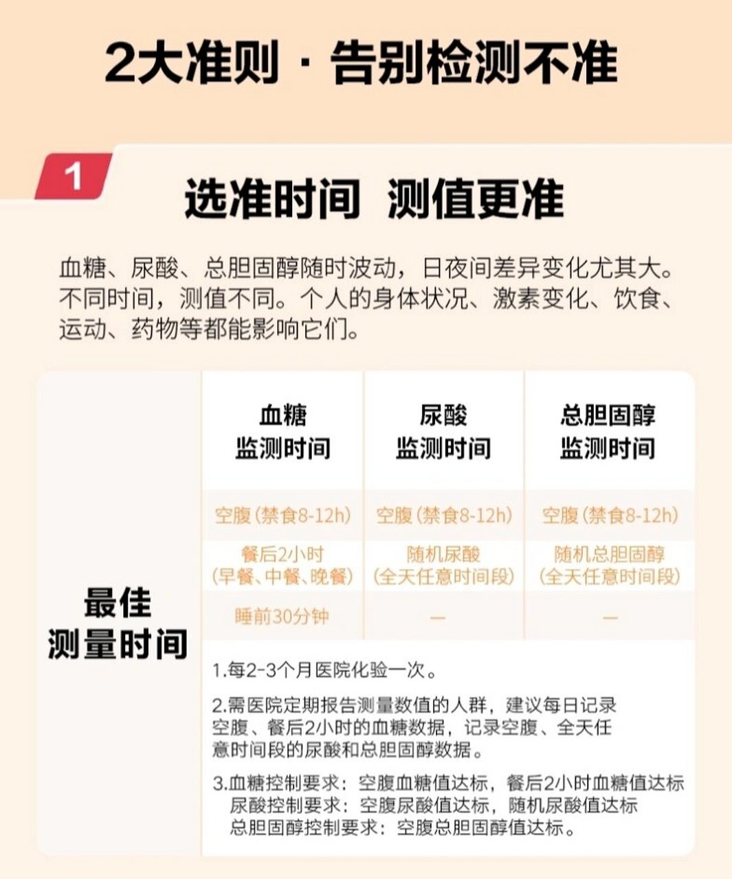 客户反馈百捷尿酸仪根本就不准 首先声明下,目前来说百捷系列的机器