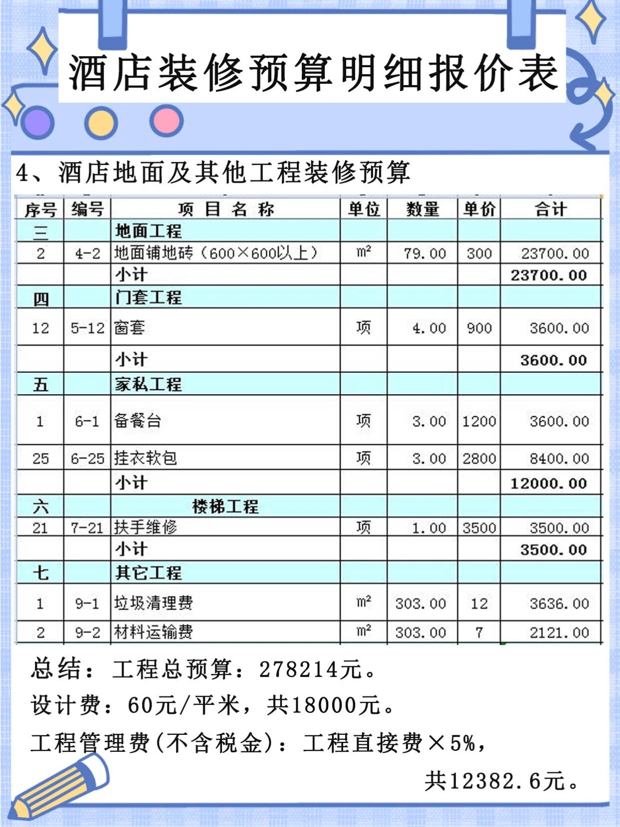 酒店装修报价预算表08清单明细019969♂15