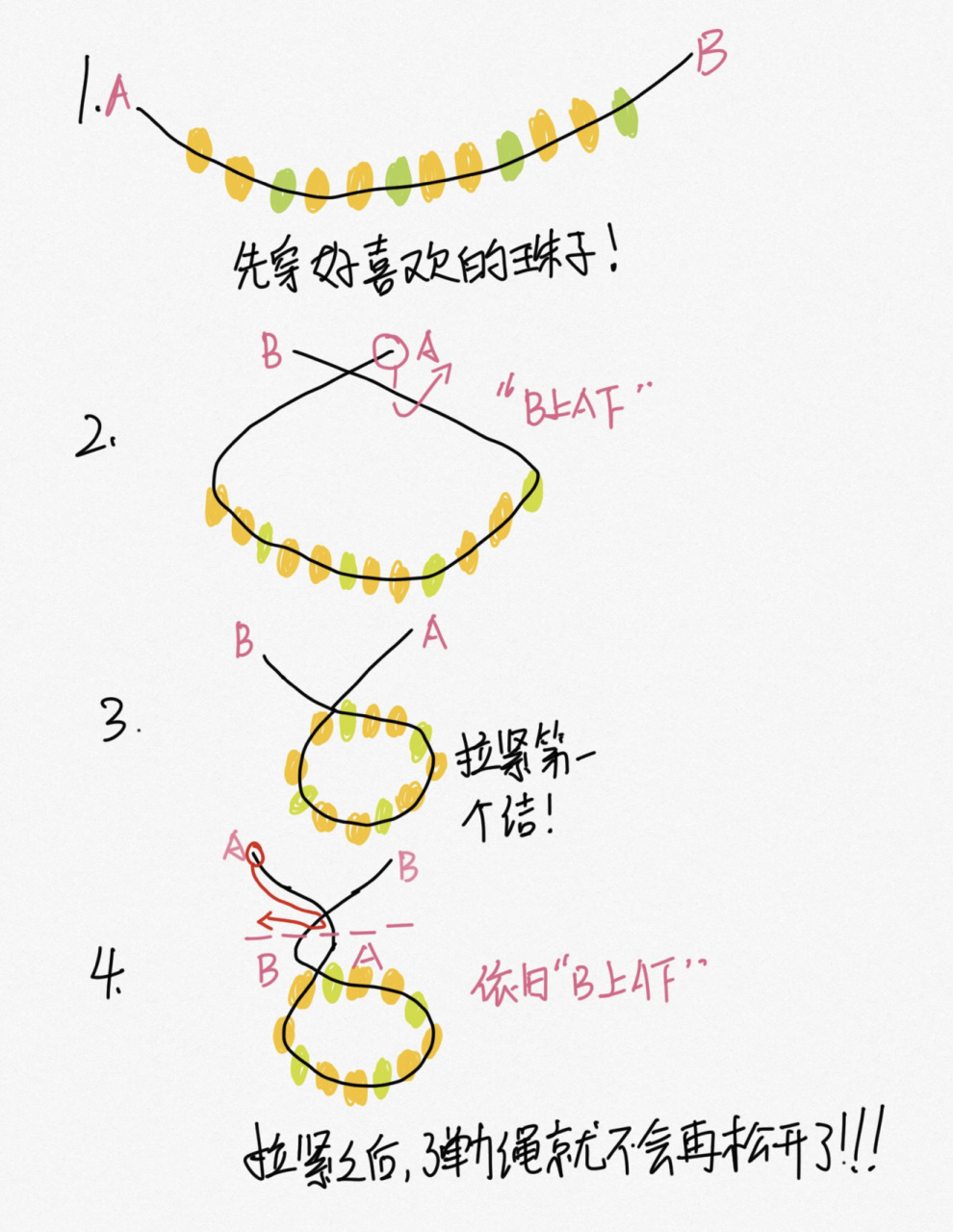 线打结方法图解图片