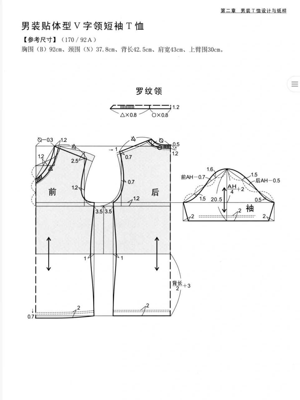 男士t恤裁剪图②