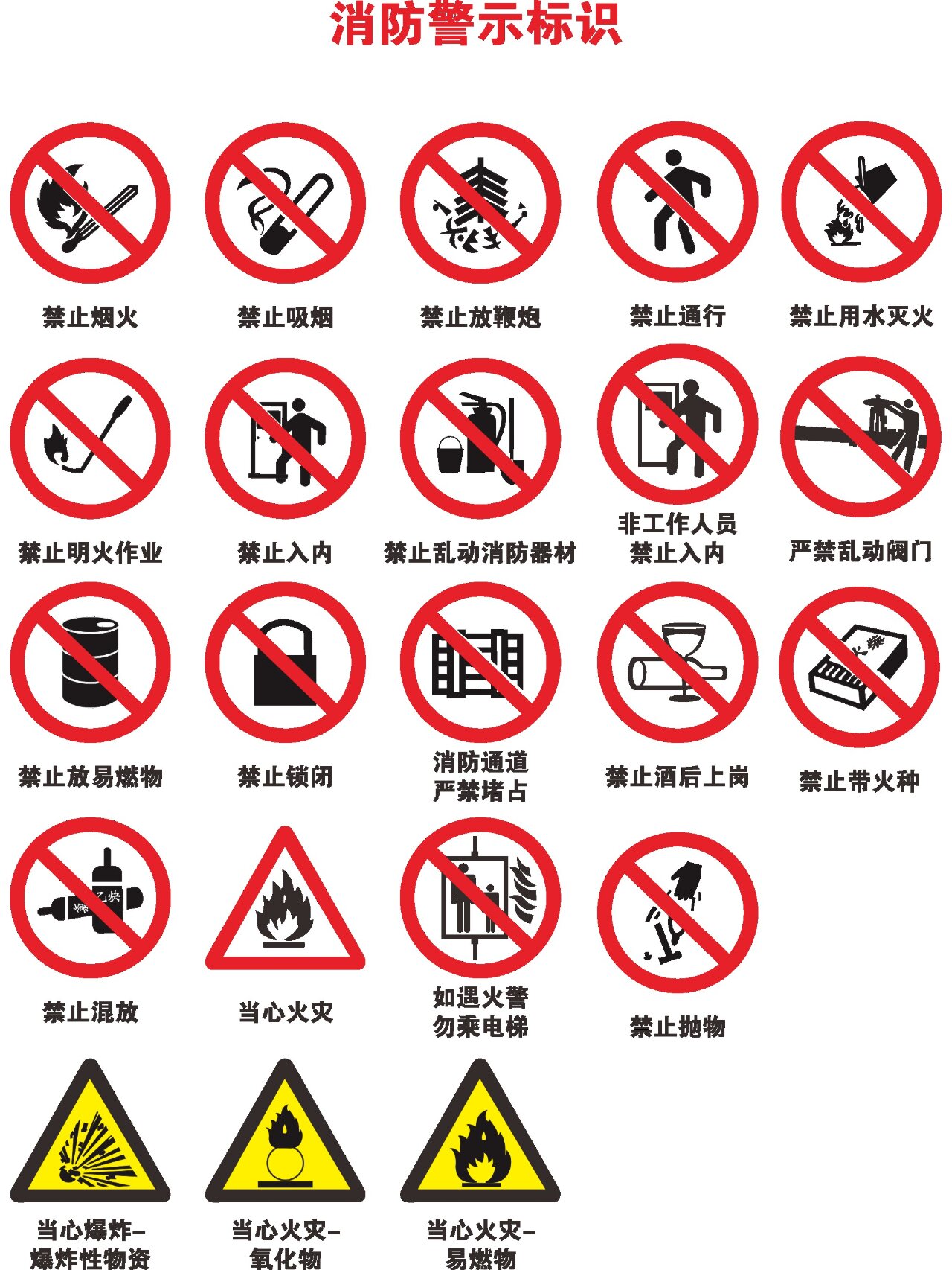 🔥 众所周知,消防安全标识是我们日常生活中常见的重要标志.
